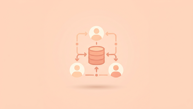 CRM
